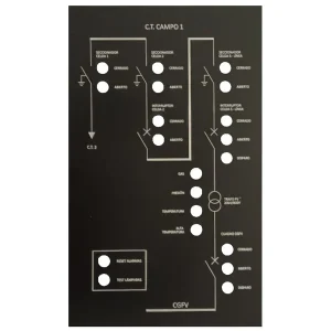 Panel sinóptico personalizado para cuadros eléctricos